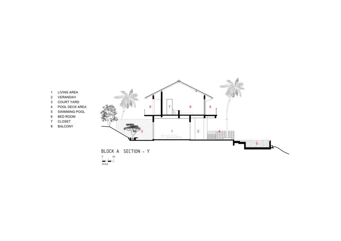Gallery image 19
