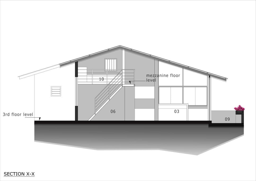 Gallery image 12