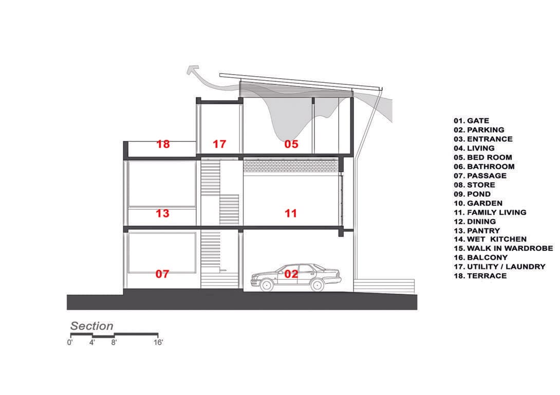 Gallery image 17